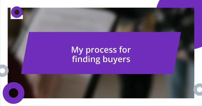 My process for finding buyers